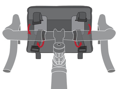 Handlebar Bag
